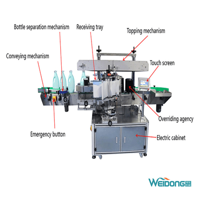 Machine à étiquettes de capsulage remplissante universelle double label latéral simple bouteille plate de place
